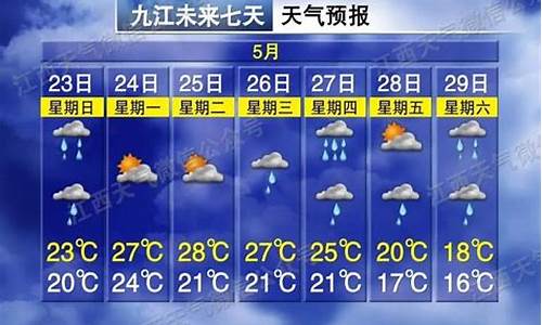 江西九江天气预报查询一周_九江 天气预报