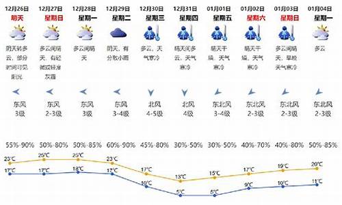 深圳天气一个月30天气预报_深圳天气一个