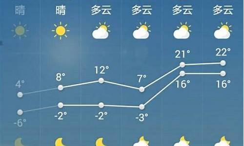 菏泽天气预报15天2345天气预报_菏泽