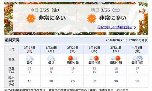 东京天气预报一周7天查询_东京的天气预报