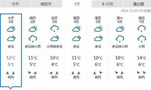 恩施天气预报15天查询结果是几点_恩施天