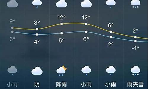 长沙天气预报40天查询_长沙天气预报