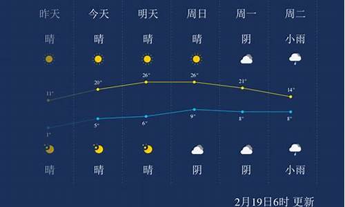 浙江杭州的天气预报15天气预报_湖州天气