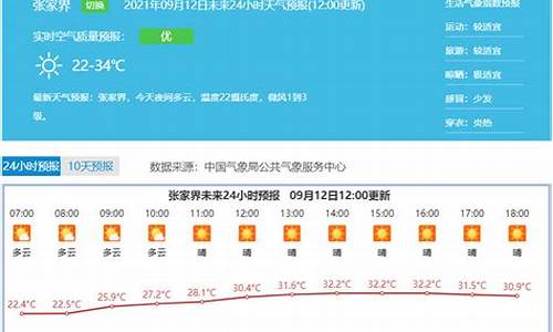 张家界近期天气预报15天查询_张家界近期