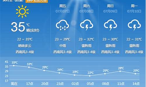 沈阳天气预报24小时天气预报查询最新消息