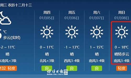 天气预报 安徽蚌埠_皖蚌埠天气预报