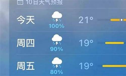 长春最新的天气_长春最新天气预警