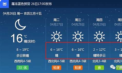 宁城天气预报15天_宁城天气预报15天40天