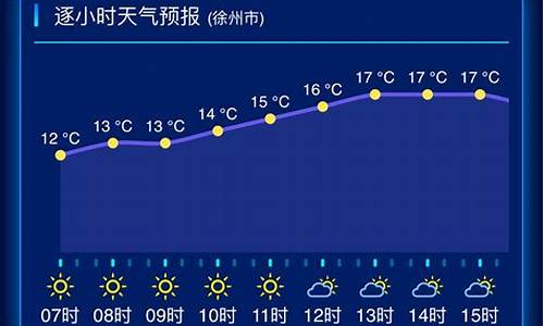 江苏的天气预报15天查询结果_江苏省天气