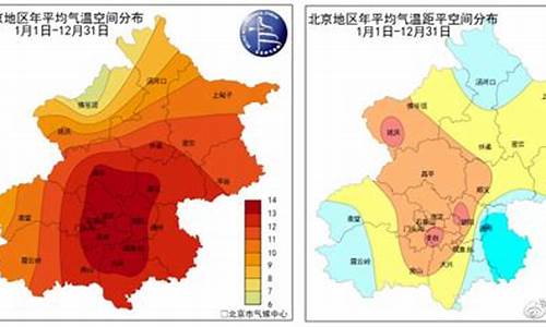 北京市顺义区天气预报三天_北京市顺义区天