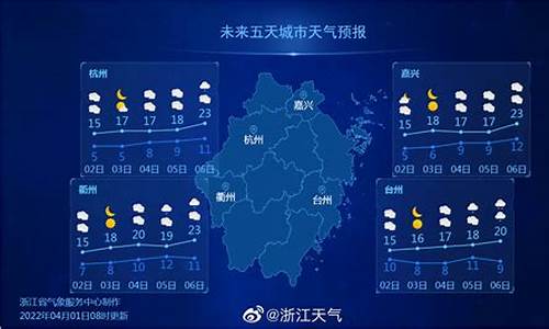 浙江省天气预报未来15天_浙江气象未来一