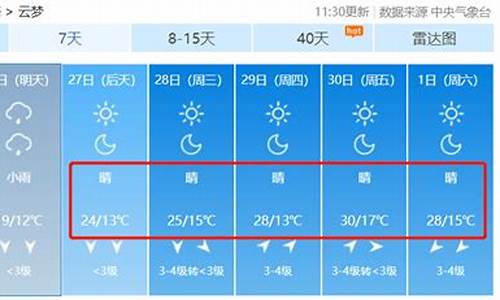 云梦天气预报7天_云梦天气预报7天查询