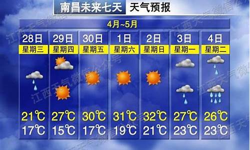 南昌天气预报一周 30天查询_南昌天气预报一周