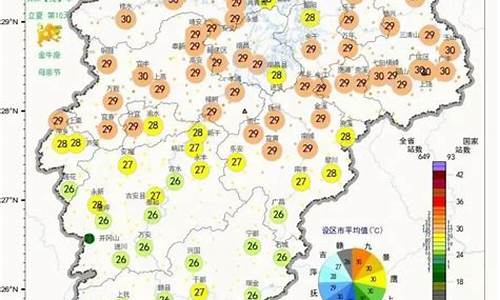 九江天气预报15天气_九江天气预报15天