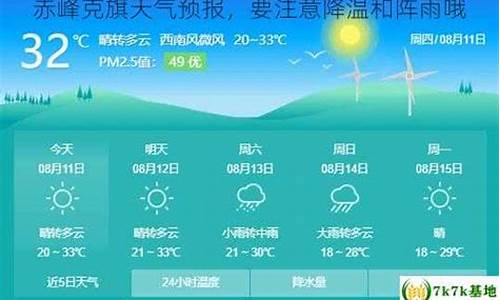 赤峰翁旗天气预报30天_赤峰翁旗天气预报