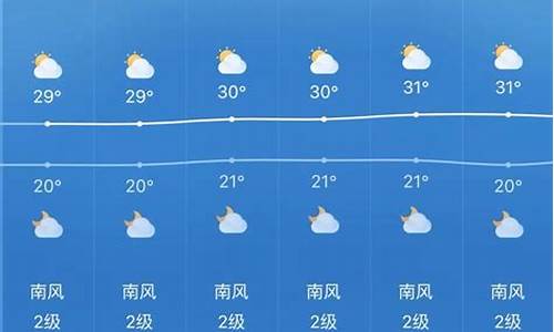 贵州天气10天预报及穿衣指数_贵州天气预