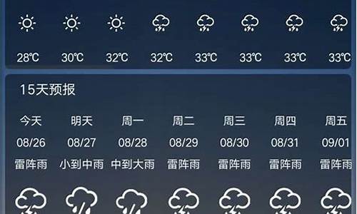 广州天气预报一周15天准确_广州天气预报一周15