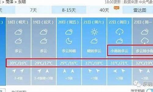 东明天气预报30天详情_东明天气预报15天查洵