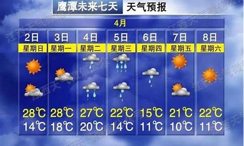 鹰潭天气40天_鹰潭天气