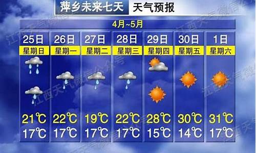 萍乡未来一周天气_萍乡未来15天天气预报