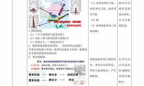 天气与气候教学设计_天气与气候教学设计教学反思