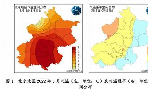 延庆气候_延庆气候特点