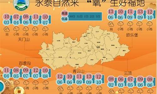 永泰天气预报7天查询百度_永泰天气预报7