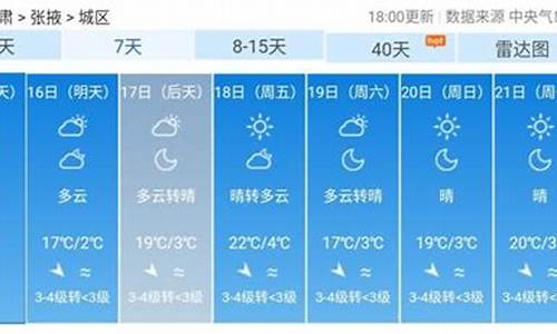 张掖天气预报七天_张掖天气网