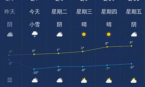 喀什市天气预报40天_喀什天气预报40天查询结果