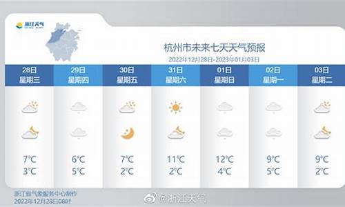 圆的体积公式的推导过程_浙江湖州天气预报