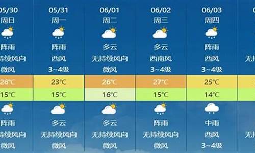 实时天气预报几点几分下雨_实时天气预报几