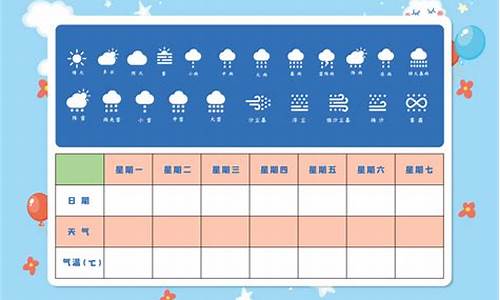 一周天气记录表图片小学生_一周天气记录表