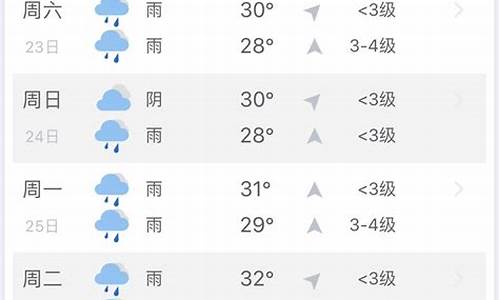 三亚天气预报20天_三亚天气预报20天