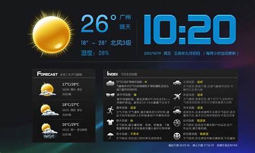 ip显示天气预报代码_ip显示天气预报代