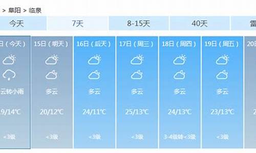 临泉天气_临泉天气预报