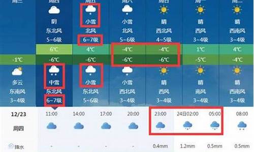 莱州天气预报最新15天_莱州天气预报天气