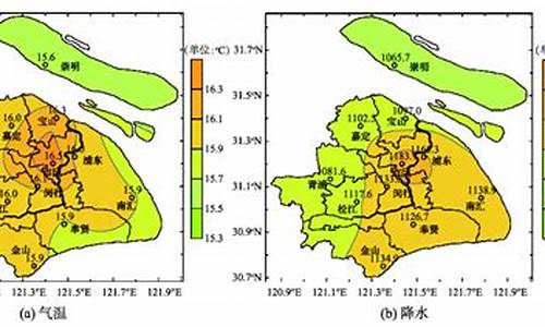 上海的气候类型是什么类型_上海气候类型及