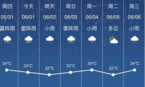 玉林天气预报15天查询气_玉林天气预报1