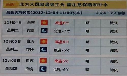 甘谷天气预报15天准确率_甘谷天气预报1