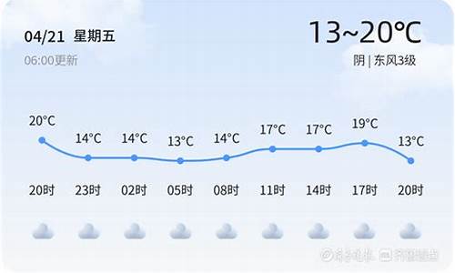 枣庄市天气预报15天查询百度_枣庄市天气预报