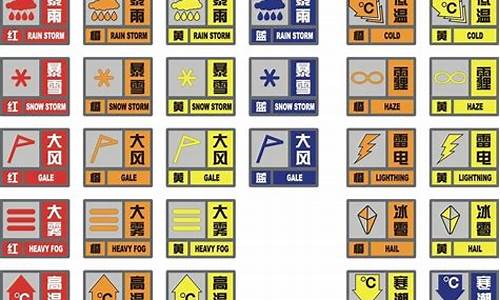 气象灾害预警信号等级分为_气象灾害预警信