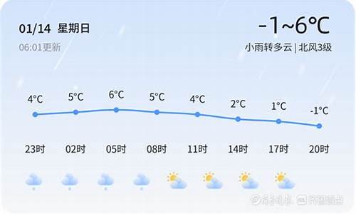 临沂蒙阴天气预报15天查询详情表格下载_