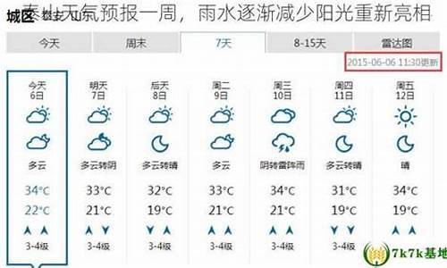 泰山一周天气预报_泰山一周天气预报7天准