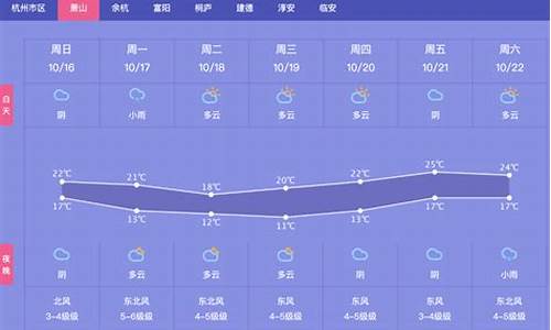 杭州萧山天气10天25天_杭州萧山天气预