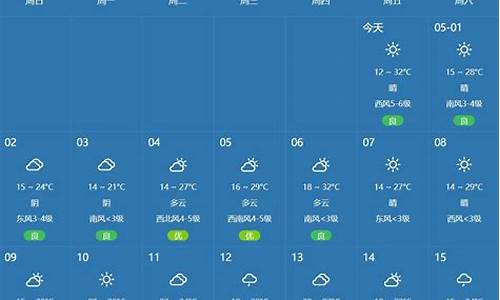 郑州一个月的天气预报30天准确_郑州一个月的天气预报30天