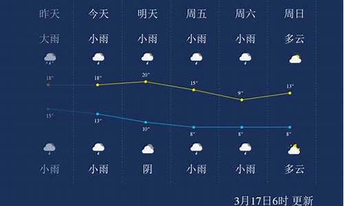 湖南怀化天气预报30天查询百度_湖南怀化