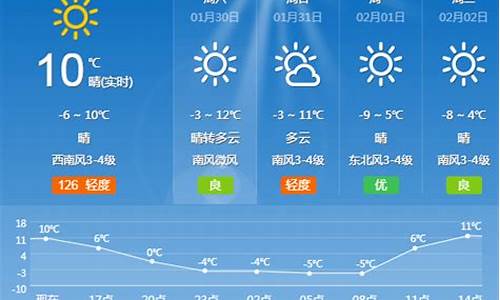 夏津天气预报24小时实时_夏津天气预报4