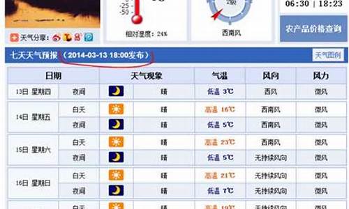 衡水天气未来15天预报_衡水未来一周天气预报15天