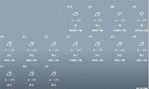 瑞士气温天气预报15天_瑞士天气预报15