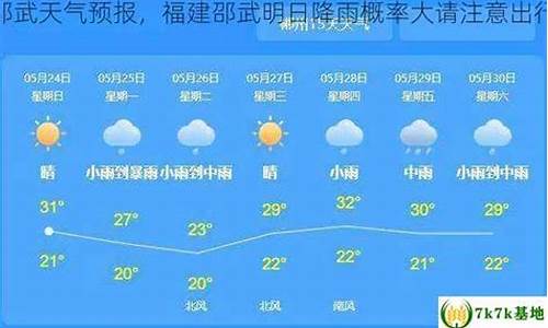 邵武天气预报15天_邵武天气预报15天当地天气